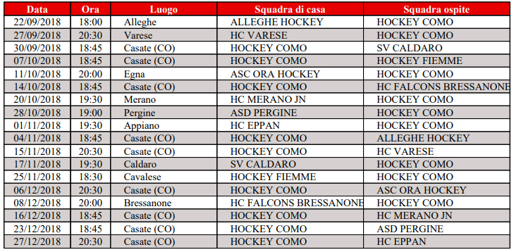 Serie IHL